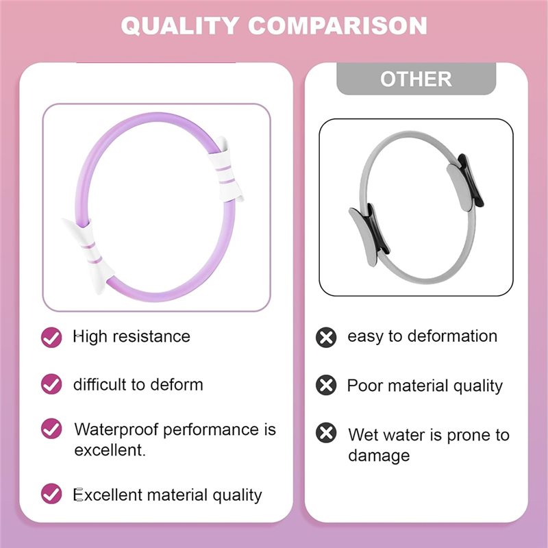 Pilates Ring Magic - مجموعة حلقات بيلاتس سوبريور مع الدائرة
